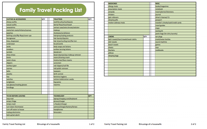 Family Travel Packing List Printable