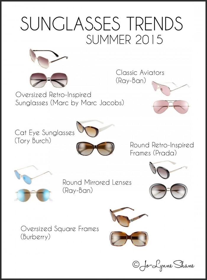Trends in Women's Sunglasses 2015